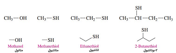 نام گذاری ترکیبات شیمیایی تیول ها