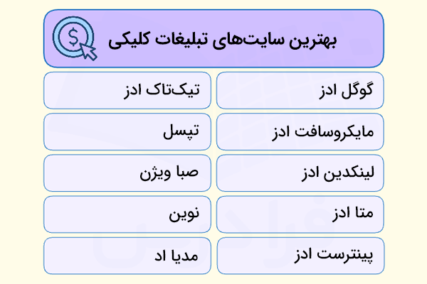 بهترین سایت های تبلیغات کلیکی