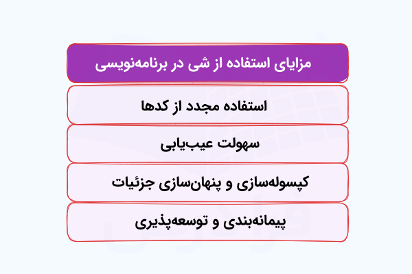 فهرستی که برخی مزیت‌های استفاده از شی در برنامه‌نویسی را در بلوک‌هایی مجزا نشان می‌دهد.