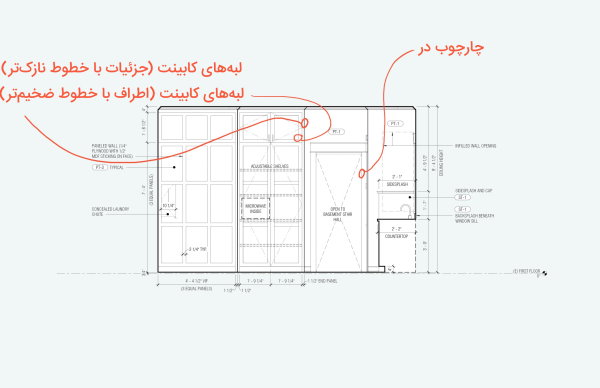خط ساده در نقشه خوانی ساختمان نمای جانبی