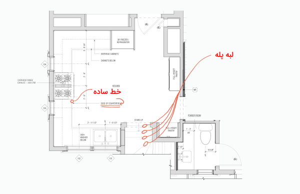 خط ساده در نقشه خوانی ساختمان