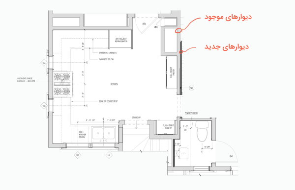 دو خط توپر در نقشه خوانی ساختمان