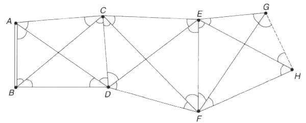 ارایش چهارضلعی در مثلث بندی