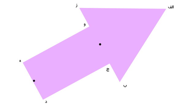رسم دو نقطه از خط تقارن شکل فلش