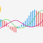 پیاده سازی اندیکاتور مکدی MACD در پایتون — راهنمای گام به گام