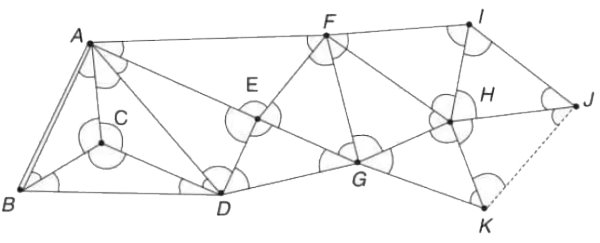 آرایش چند ضلعی متمرکز در مثلث بندی