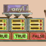 تابع any در پایتون – کاربردها به زبان ساده + فیلم آموزشی رایگان