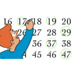 روش غربال اعداد اول – به زبان ساده + مثال و تمرین