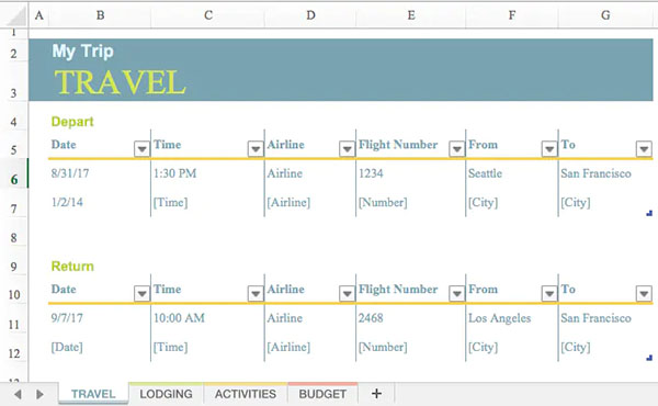 کاربرد اکسل - کاربرگ برنامه‌ریزی برای سفر