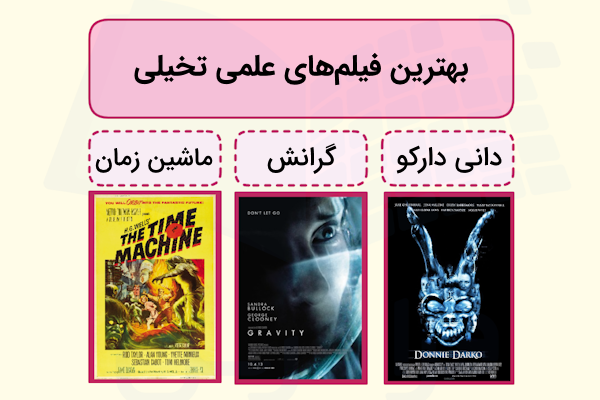 سه مورد از بهترین فیلم های علمی تخیلی در کنار پوستر آن ها در زیر نام فیلم