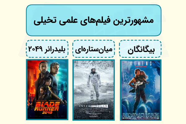 سه مورد از بهترین فیلم های علمی تخیلی در کنار پوستر آن ها در زیر نام فیلم