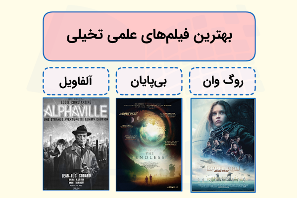 سه مورد از بهترین فیلم های علمی تخیلی در کنار پوستر آن ها در زیر نام فیلم