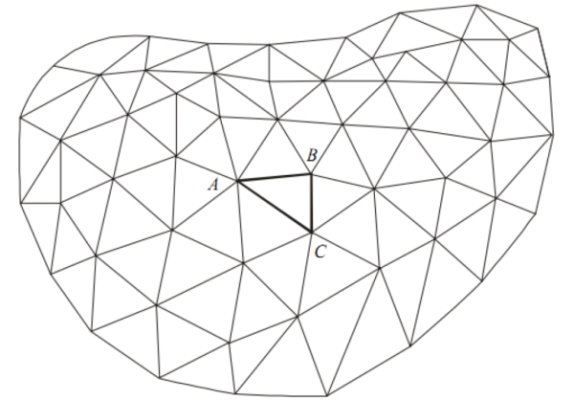 چارچوب متمرکز مثلث بندی در نقشه برداری