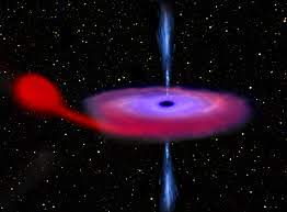 سیاهچاله سیگنی