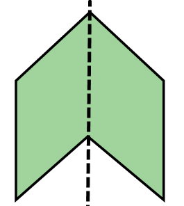 خط تقارن شش ضلعی غیر منتظم متقارن