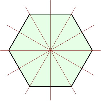 خط های تقارن شش ضلعی منتظم