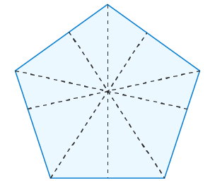 خط های تقارن پنج ضلعی منتظم