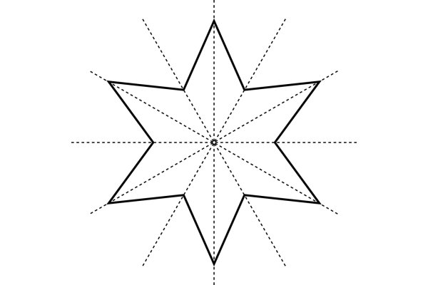 خط تقارن ستاره شش پر