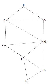 کروکی مثلث بندی
