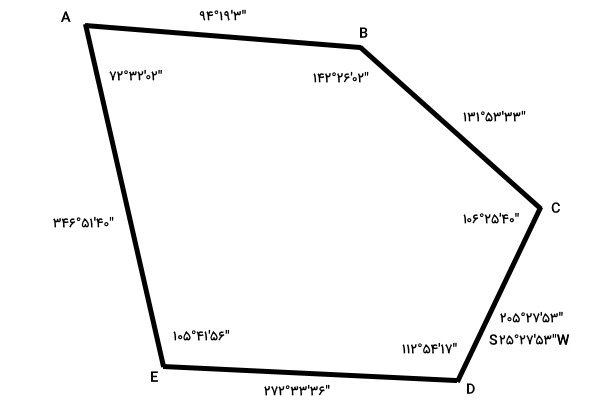 محاسبه آزیموت خطوط پیمایش در نقشه برداری