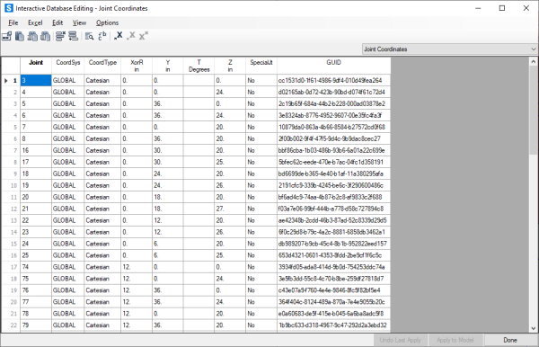 جدول داده‌های مختصات نقاط اتصال در نرم افزار سپ 2000