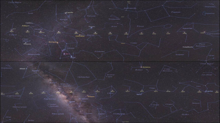 سیاره زحل از سال ۱۹۹۳ تا ۲۰۲۲ — تصویر نجومی ناسا