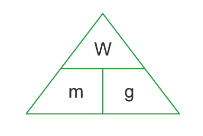 مثلث Wmg