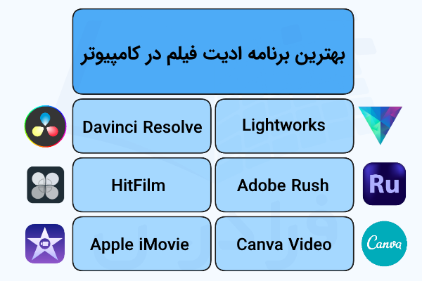 بهترین برنامه ادیت فیلم در کامپیوتر