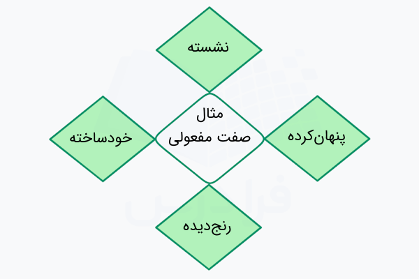 مثال صفت مفعولی