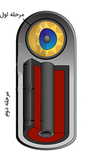 بمب هیدروژنی