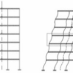 کنترل دریفت در ایتبس – آموزش رایگان، تصویری و کامل