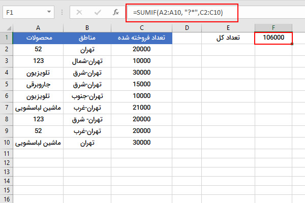 حمع سلول های حاوی متن