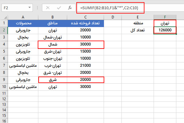 استفاده از تطبیق نسبی در فرمول جمع شرطی در اکسل