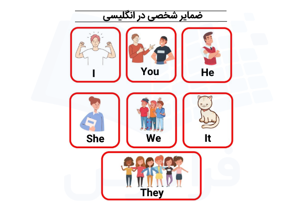 ضمایر شخصی در انگلیسی