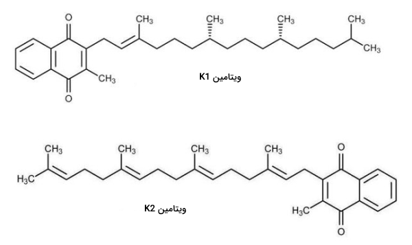 ساختار ویتامین K