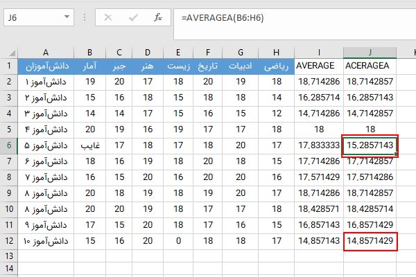 استفاده از تابع AVERAGEA 