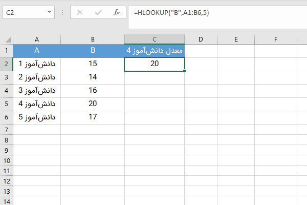 تابع HLOOKUP در اکسل 