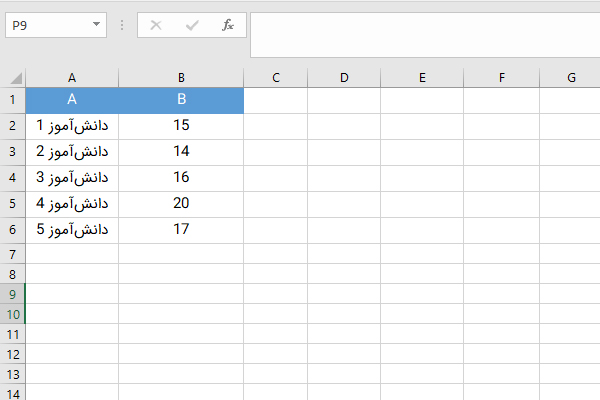 مثال تابع HLOOKUP در اکسل 