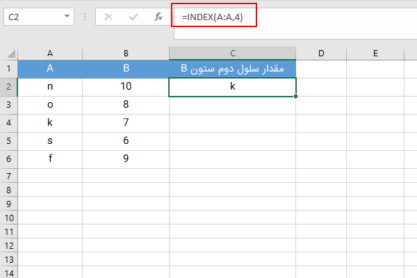 تابع INDEX در اکسل