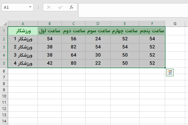 انتخاب داده های جدول اکسل