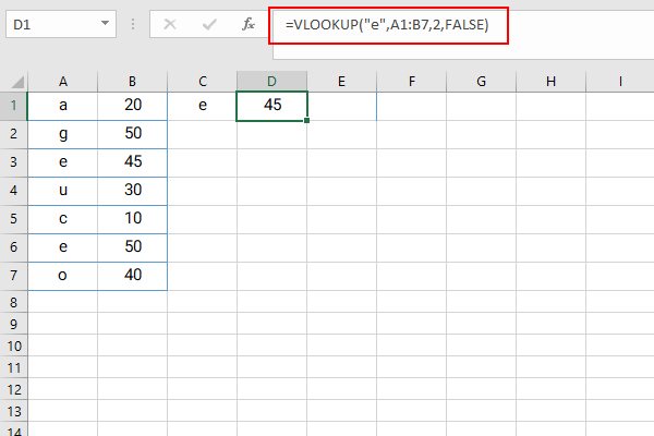 تابع VLOOKUP در اکسل 