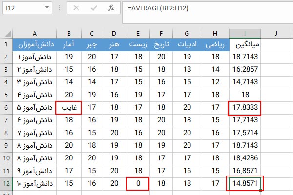 محاسبه میانگین سلول محتوی صفر 