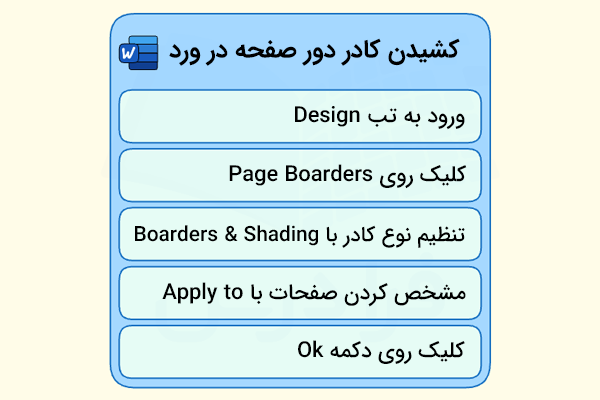 مراحل کشیدن کادر دور صفحه در ورد