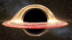 سیاهچاله چرخان