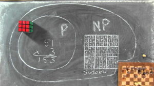 NP چیست + سایر انواع کلاس های پیچیدگی در نظریه محاسبات