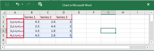 وارد کردن نام دسته بندی ها برای رسم نمودار خطی در ورد 