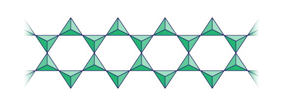 ساختار سیلیکات های دوزنجیری