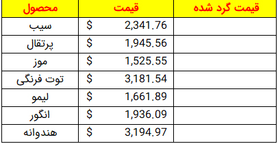 استفاده از قدر اعشاری در تابع Floor