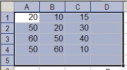 محاسبه مجموع محدوده ها در اکسل