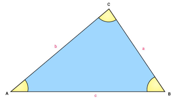 مثلث ABC برای اثبات روابط مثلثاتی قانون سینوس ها